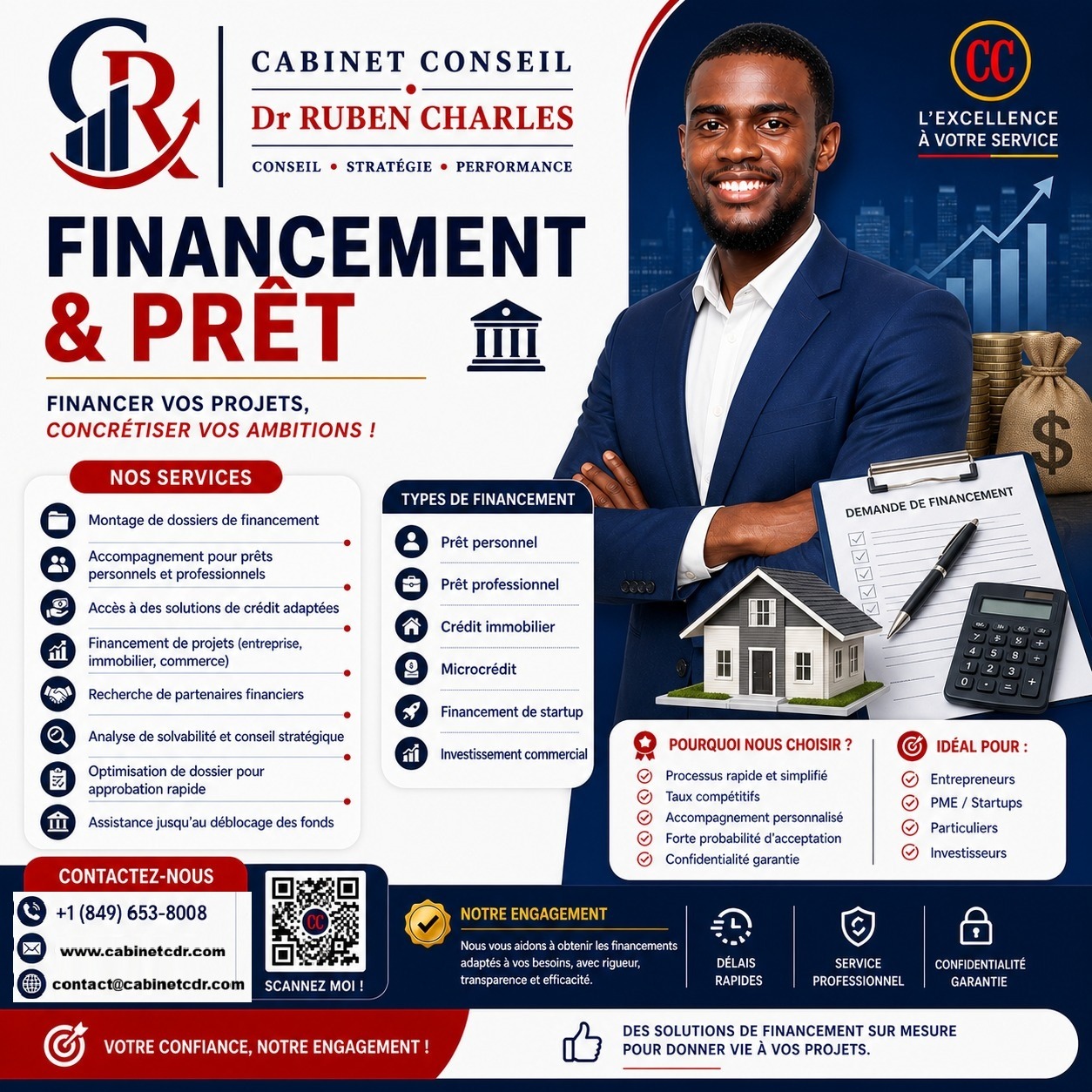Financement et prêt